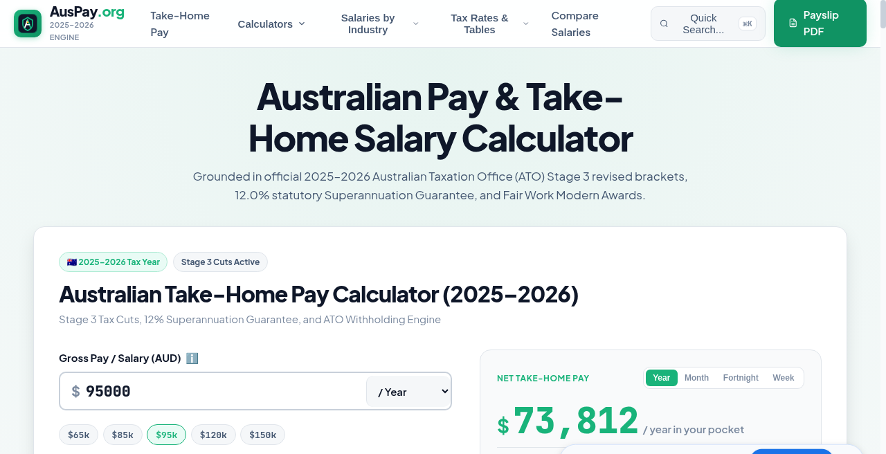 AusPay Calculator