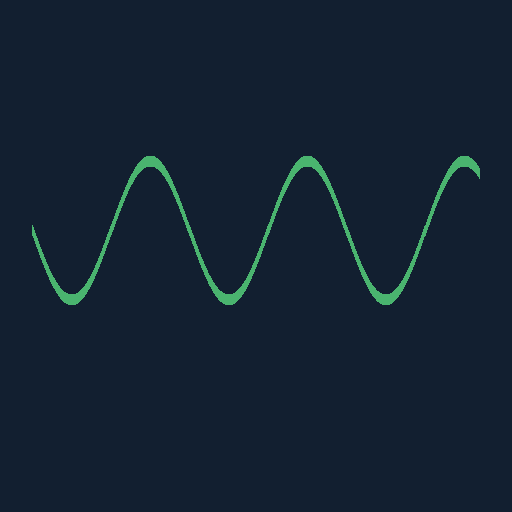 WaveXML