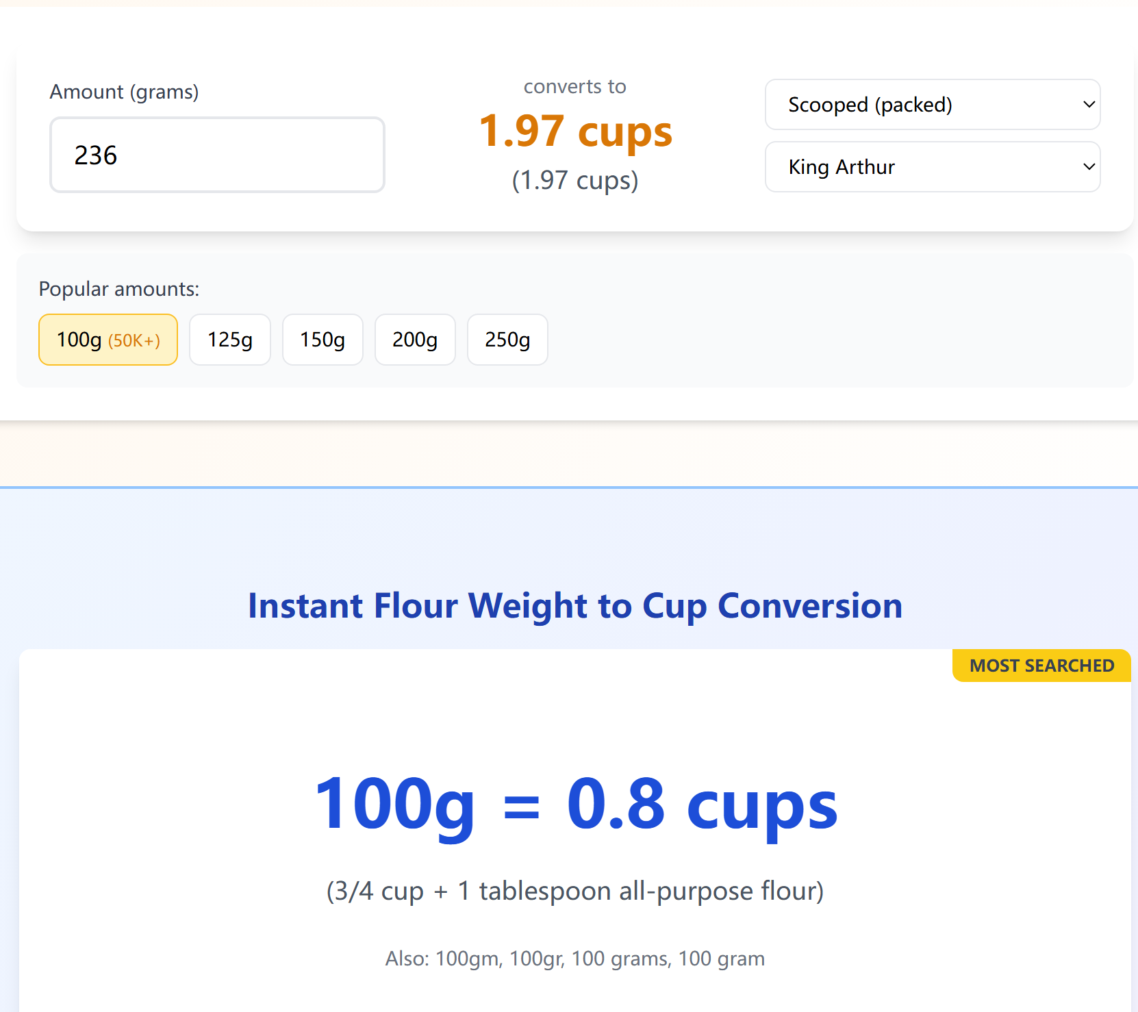 Bakery Scale Pro features