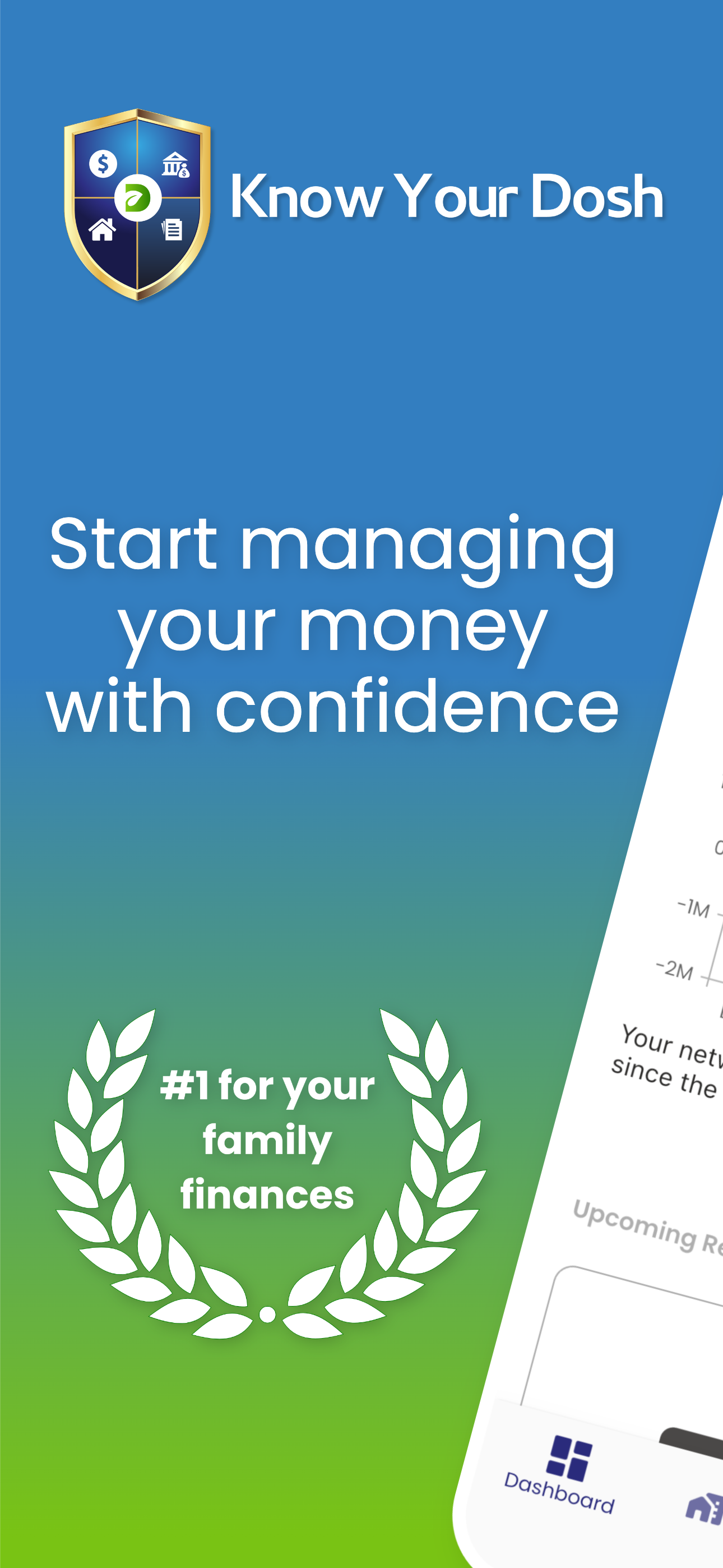 Know Your Dosh features