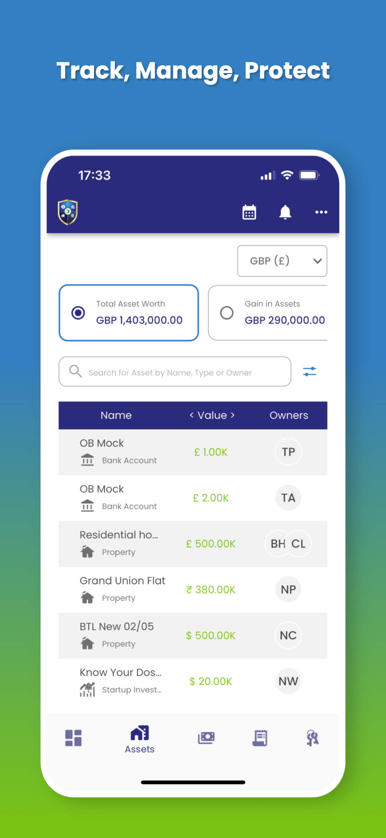 Know Your Dosh features
