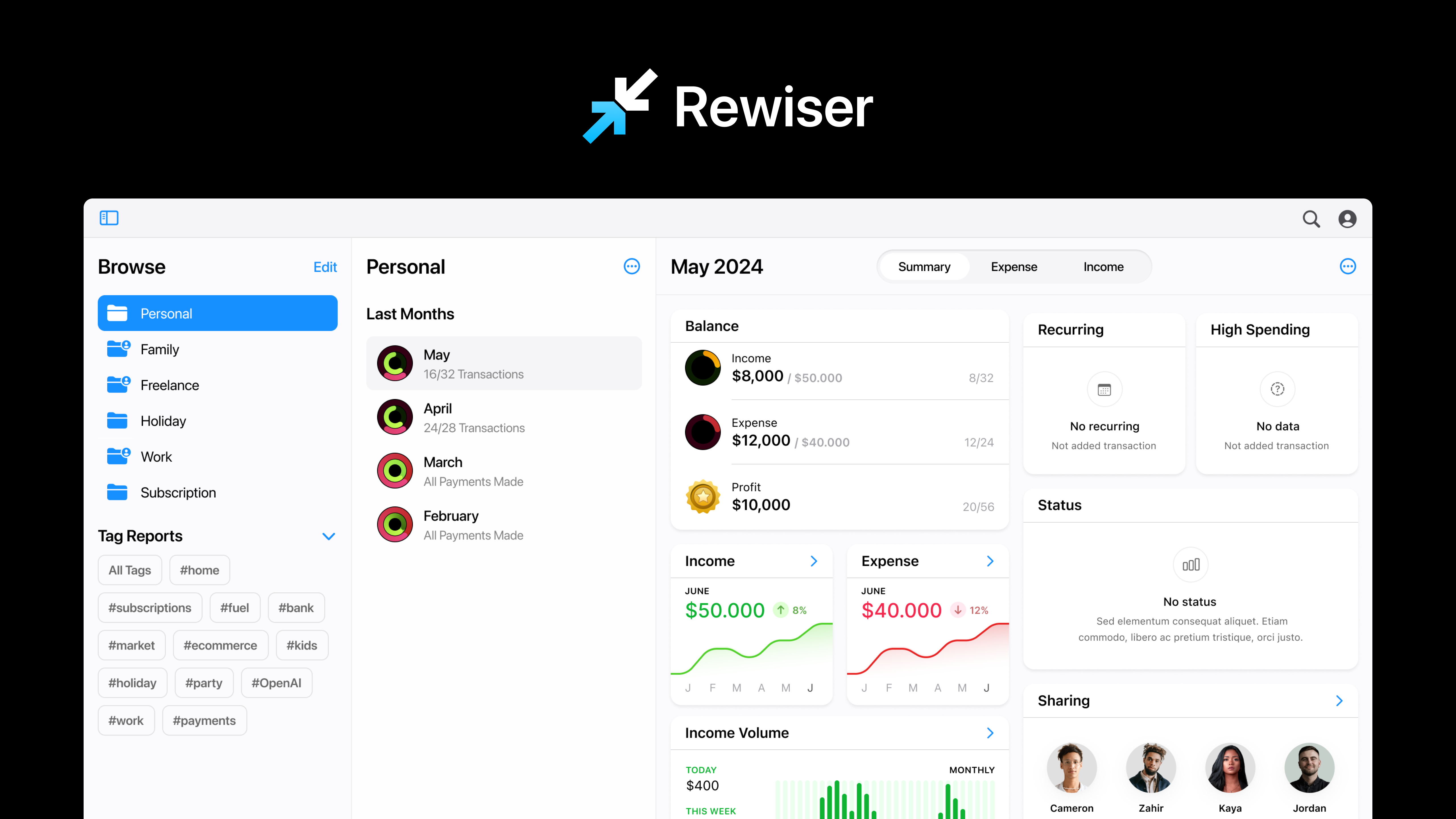 Rewiser features