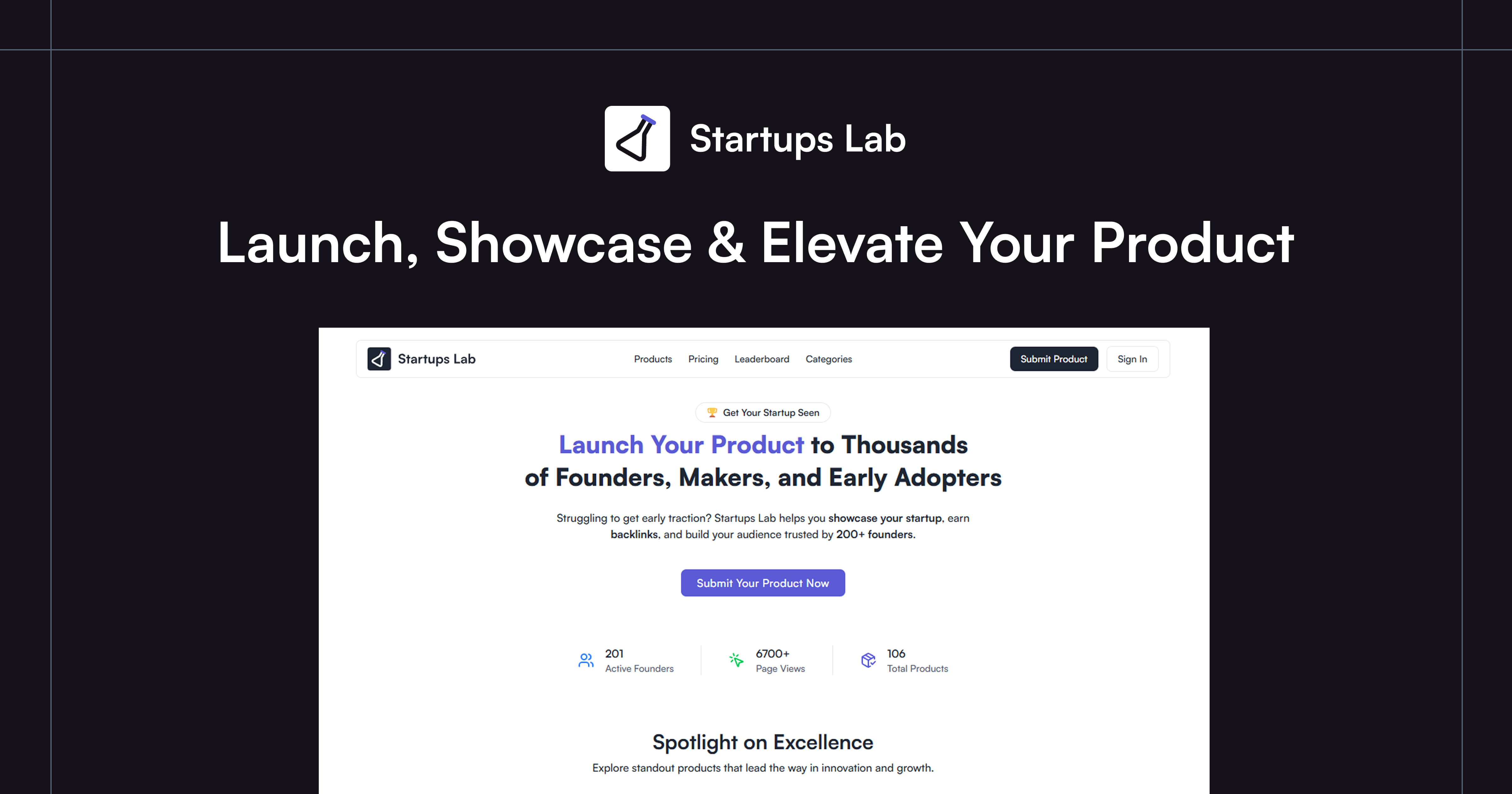 Startups Lab features