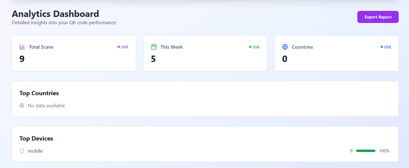 BrightScanr features