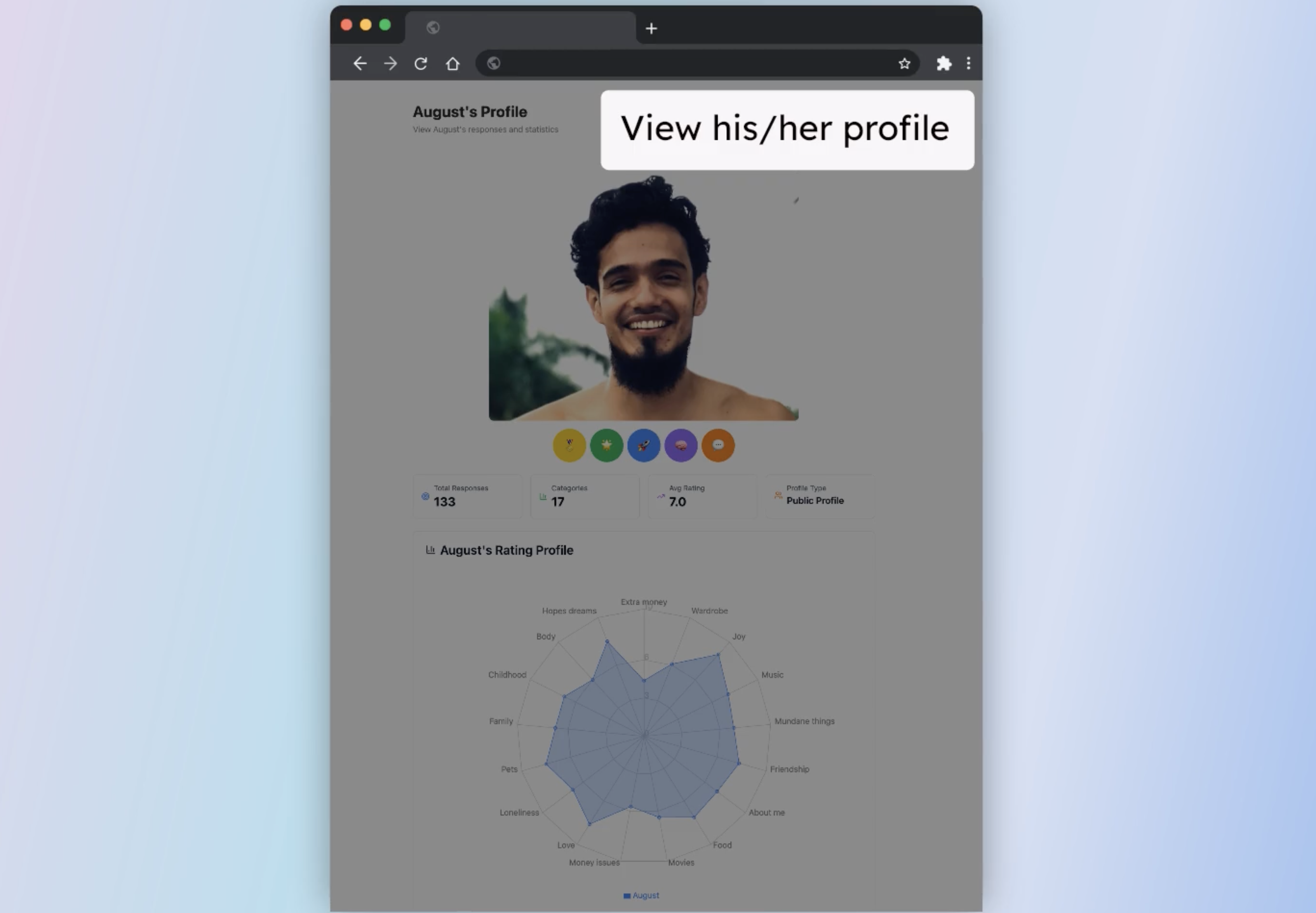vibe-align features