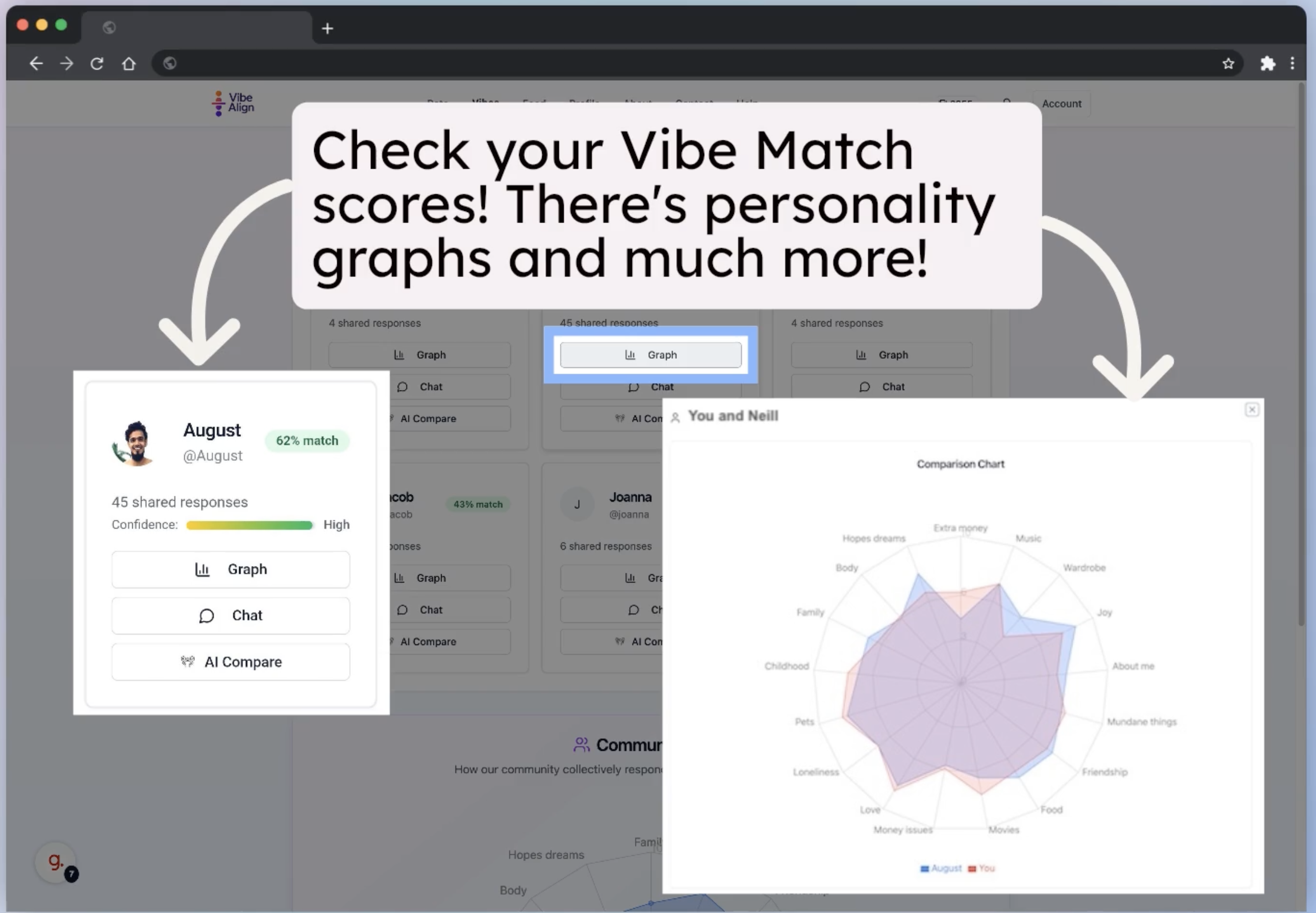 vibe-align features