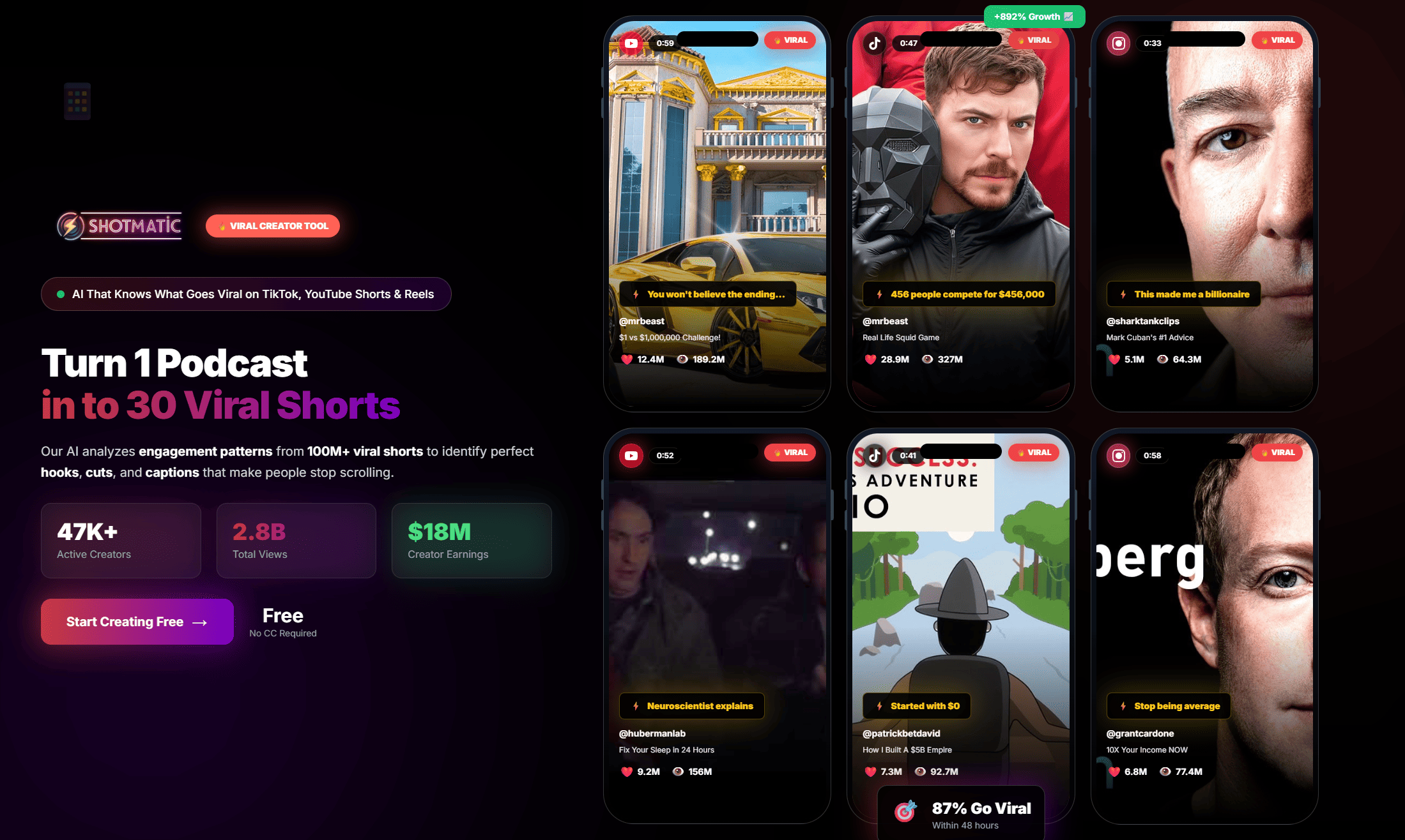 Shotmatic features
