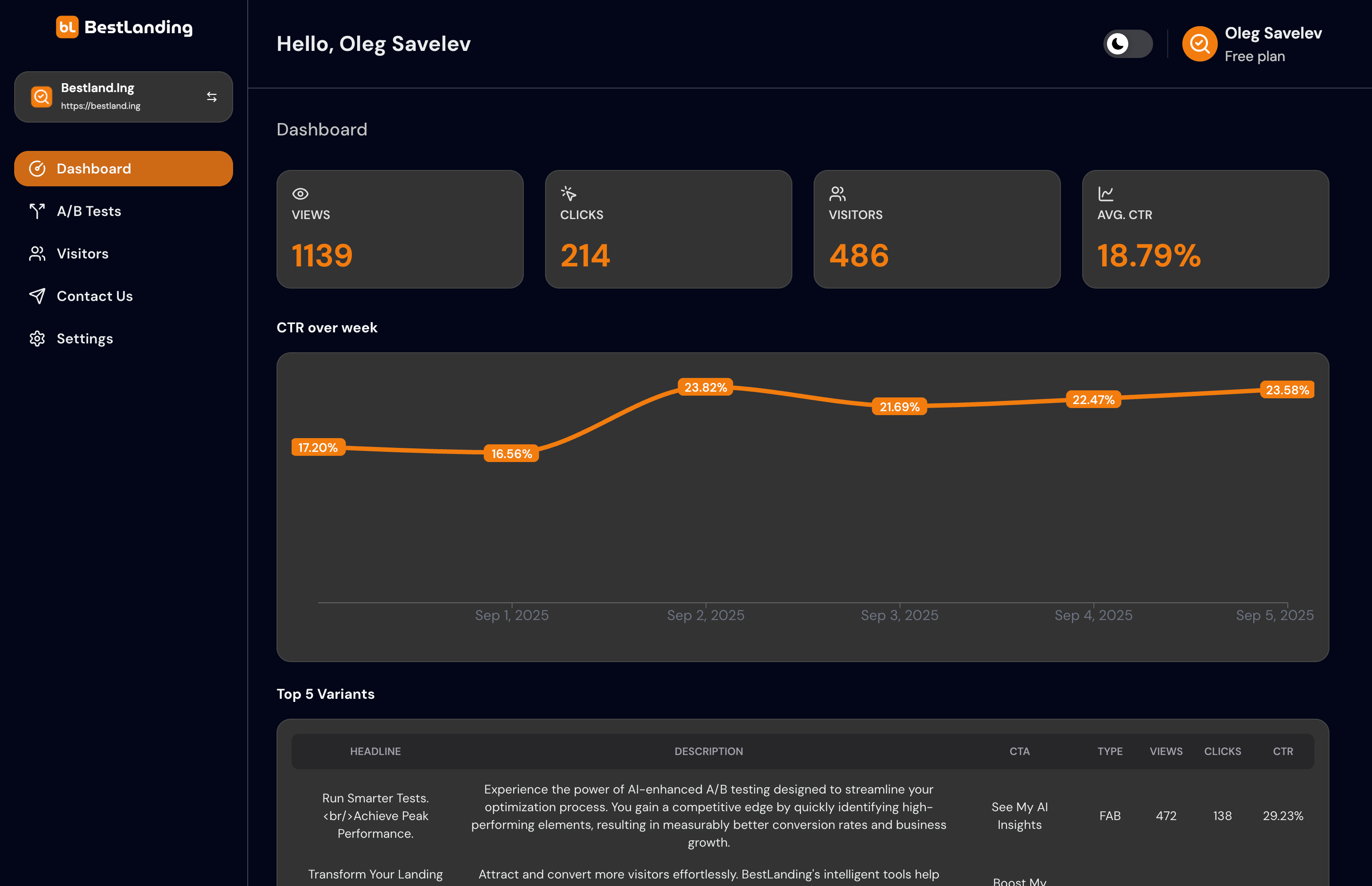 BestLanding features