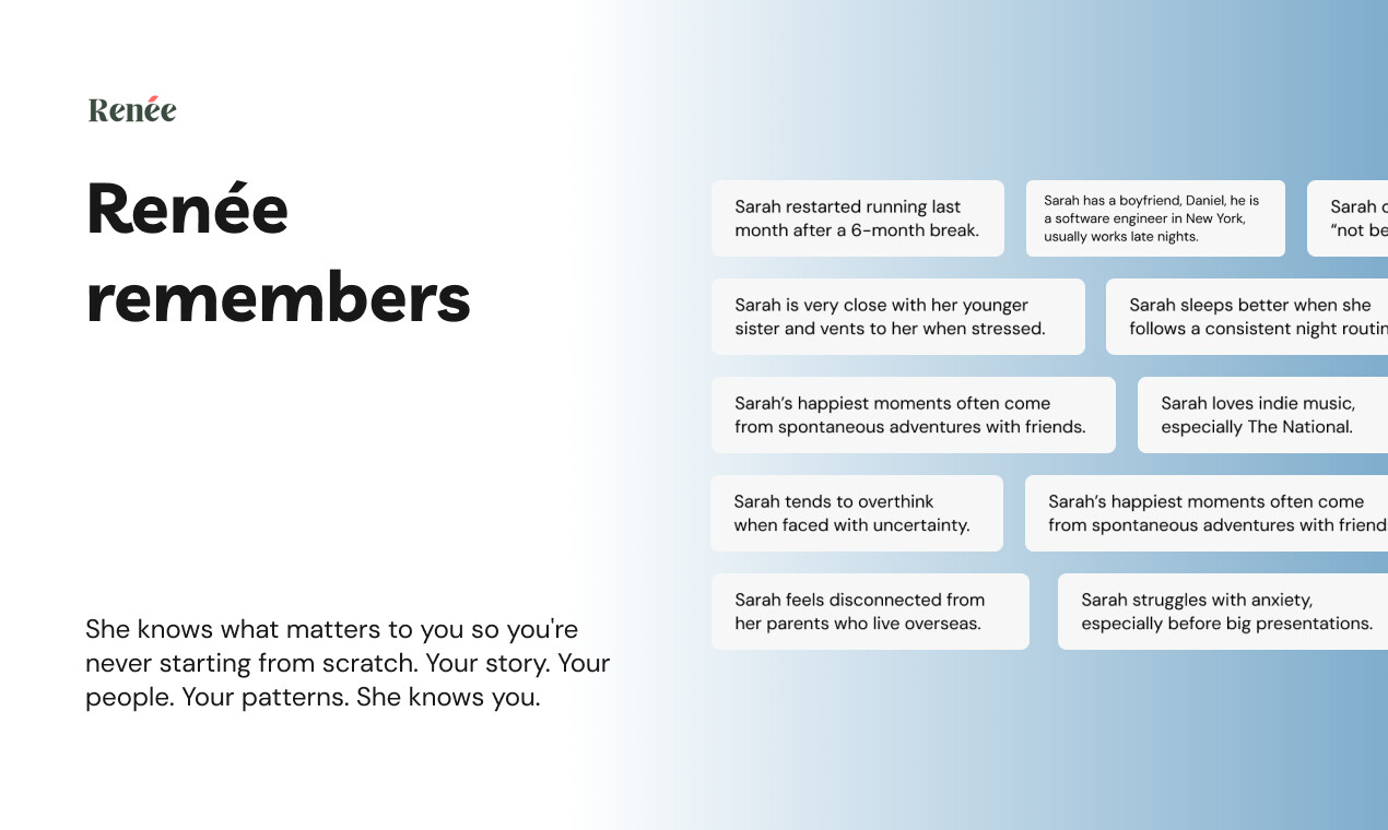 Renée Space features