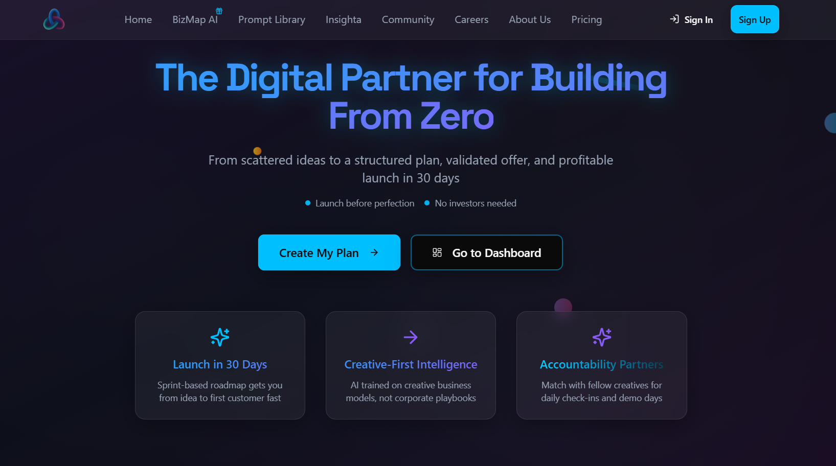 Creatives Takeover features