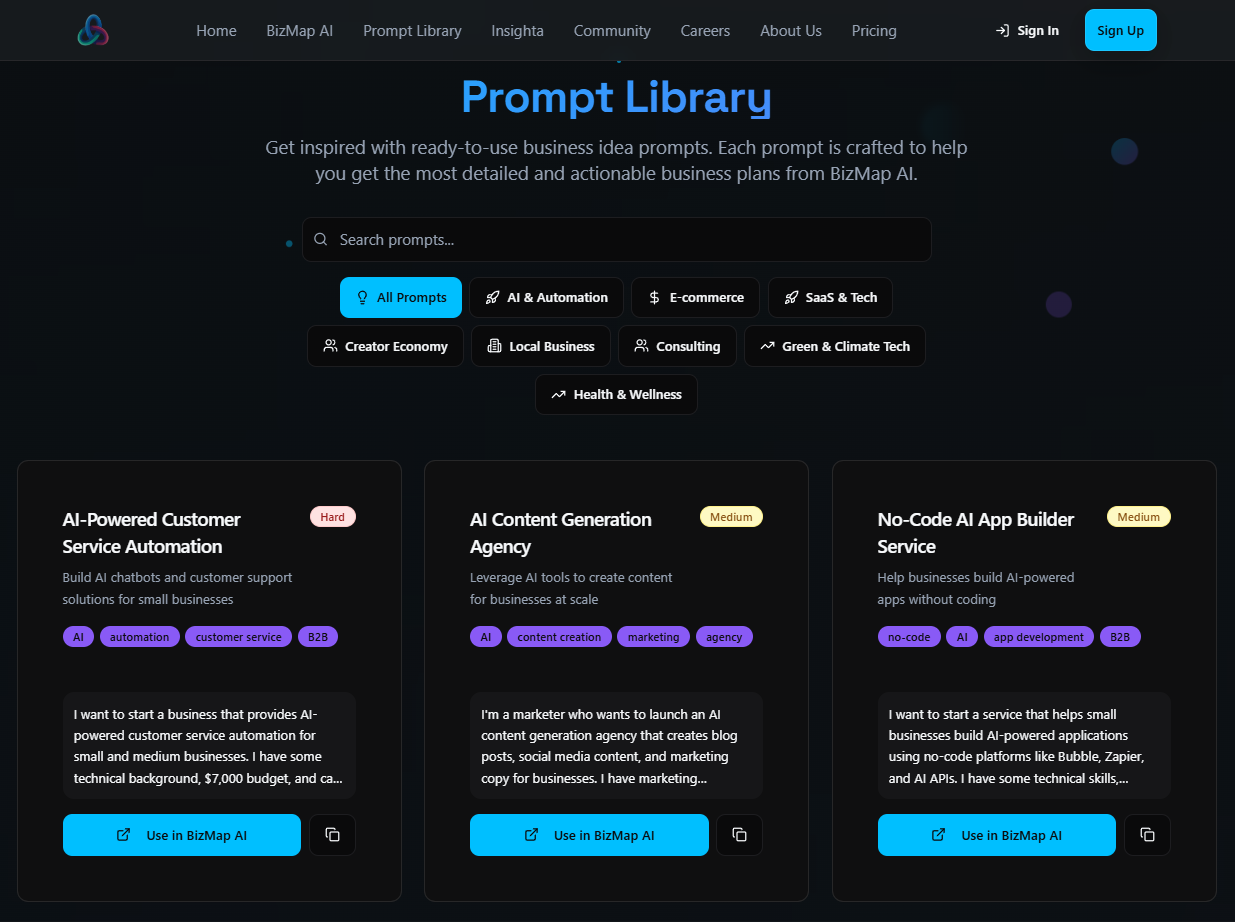 Creatives Takeover features