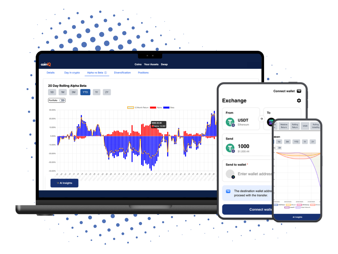 CoinIQ features