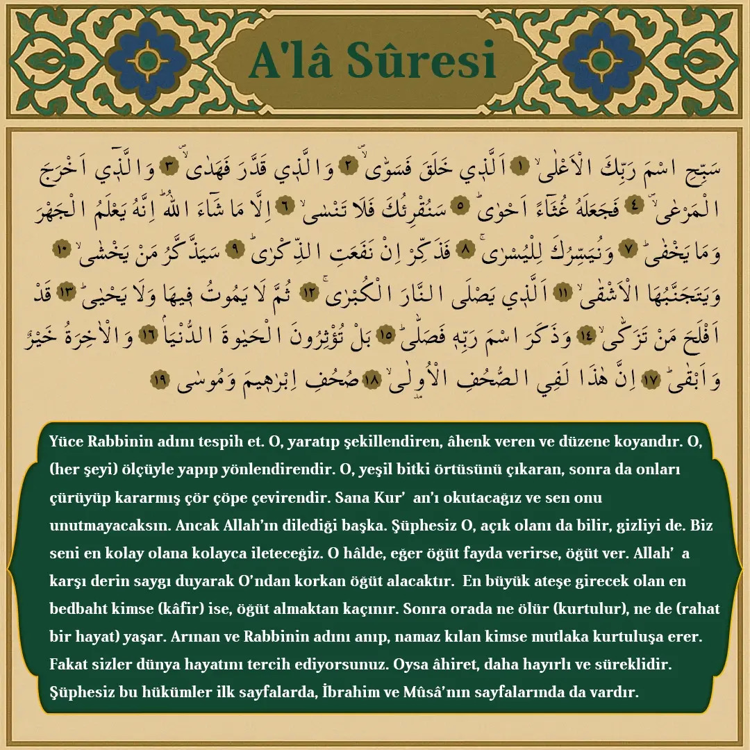 ayet.online features