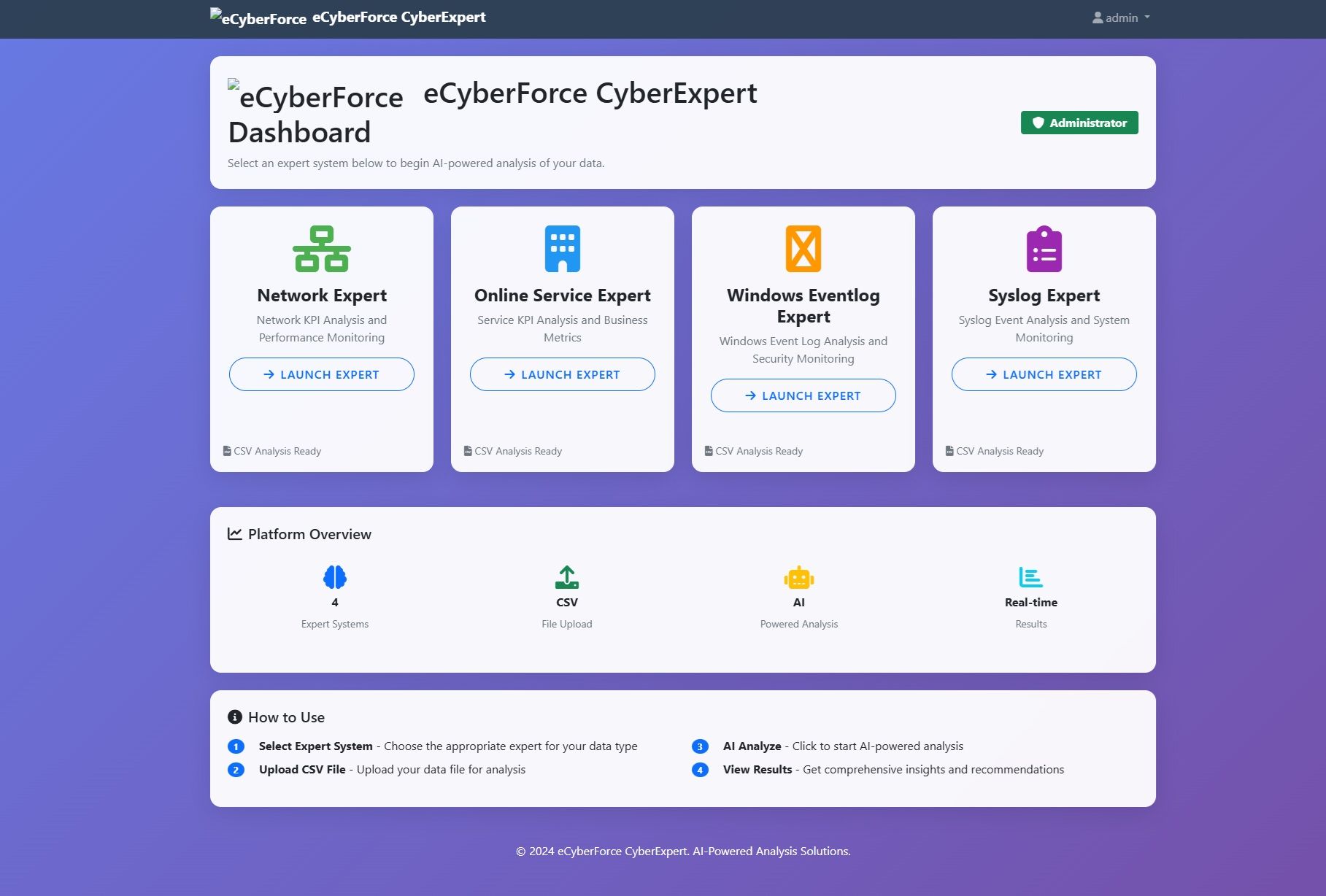 eCyberForce LLC features