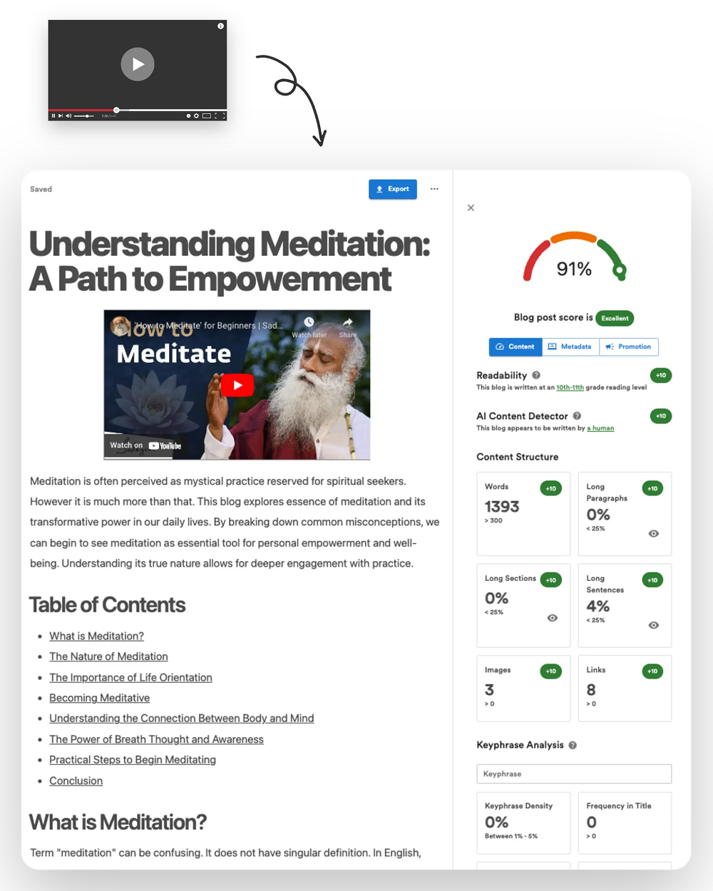 Video To Blog features