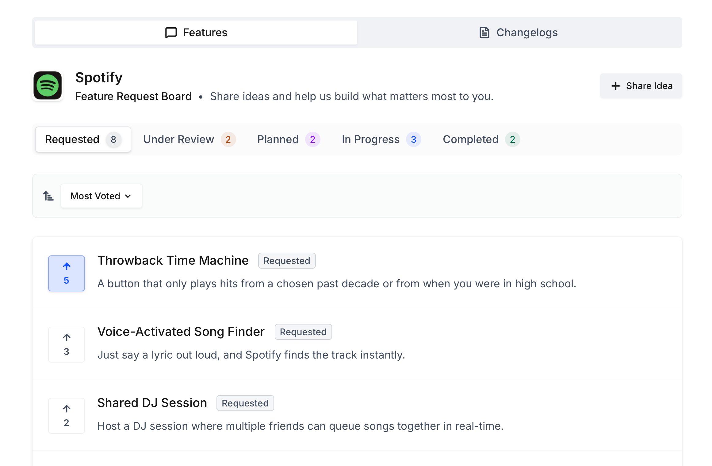 Featurevote features