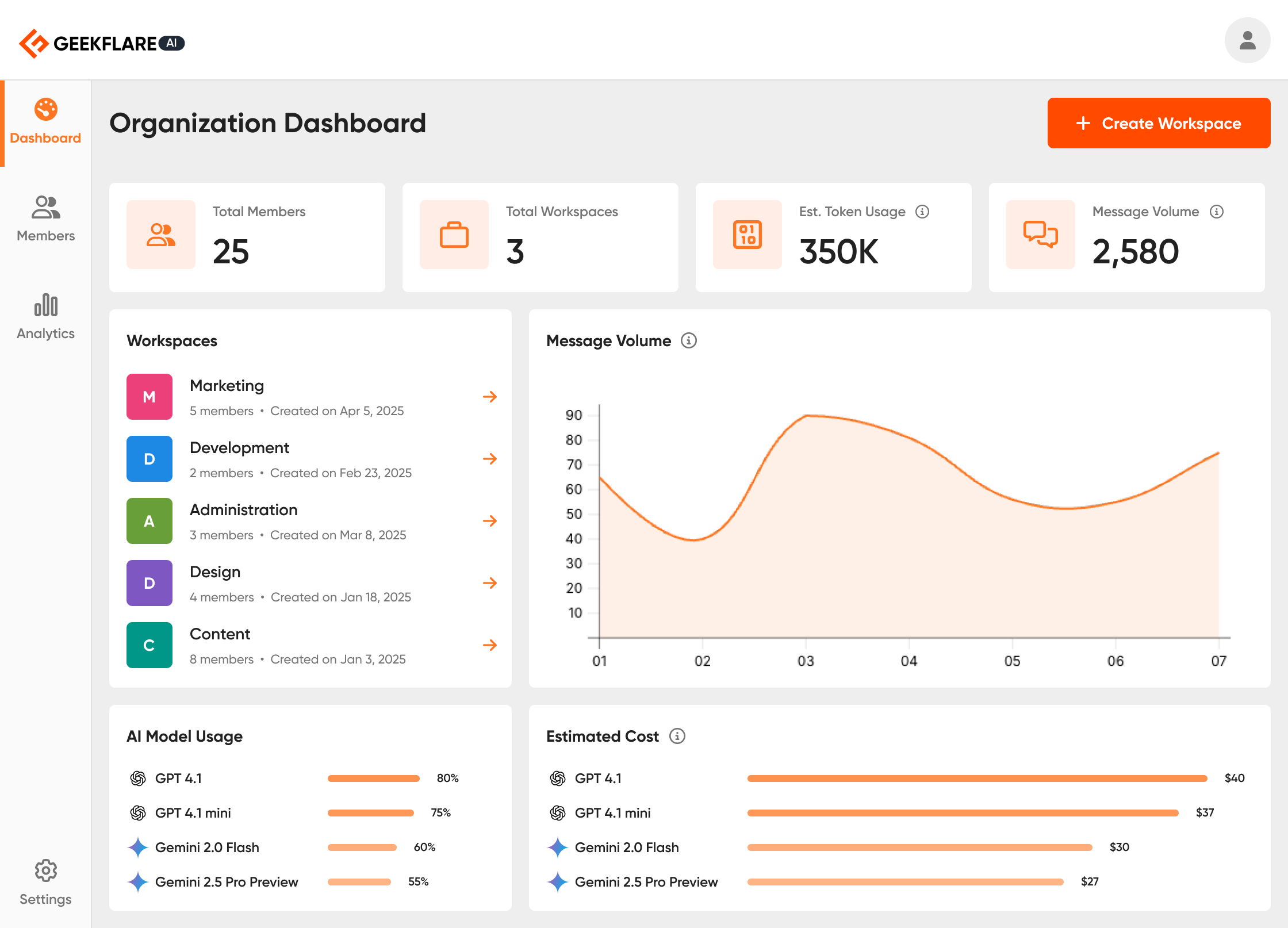 Geekflare Connect features