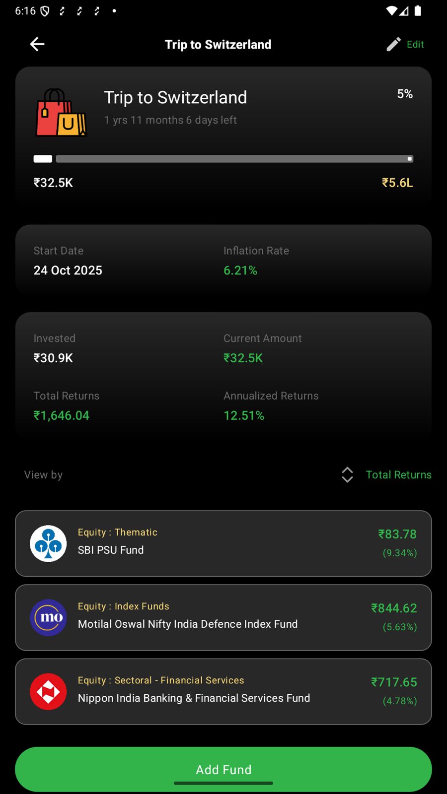 Sanchay Karo Mutual Fund Invetment Application features