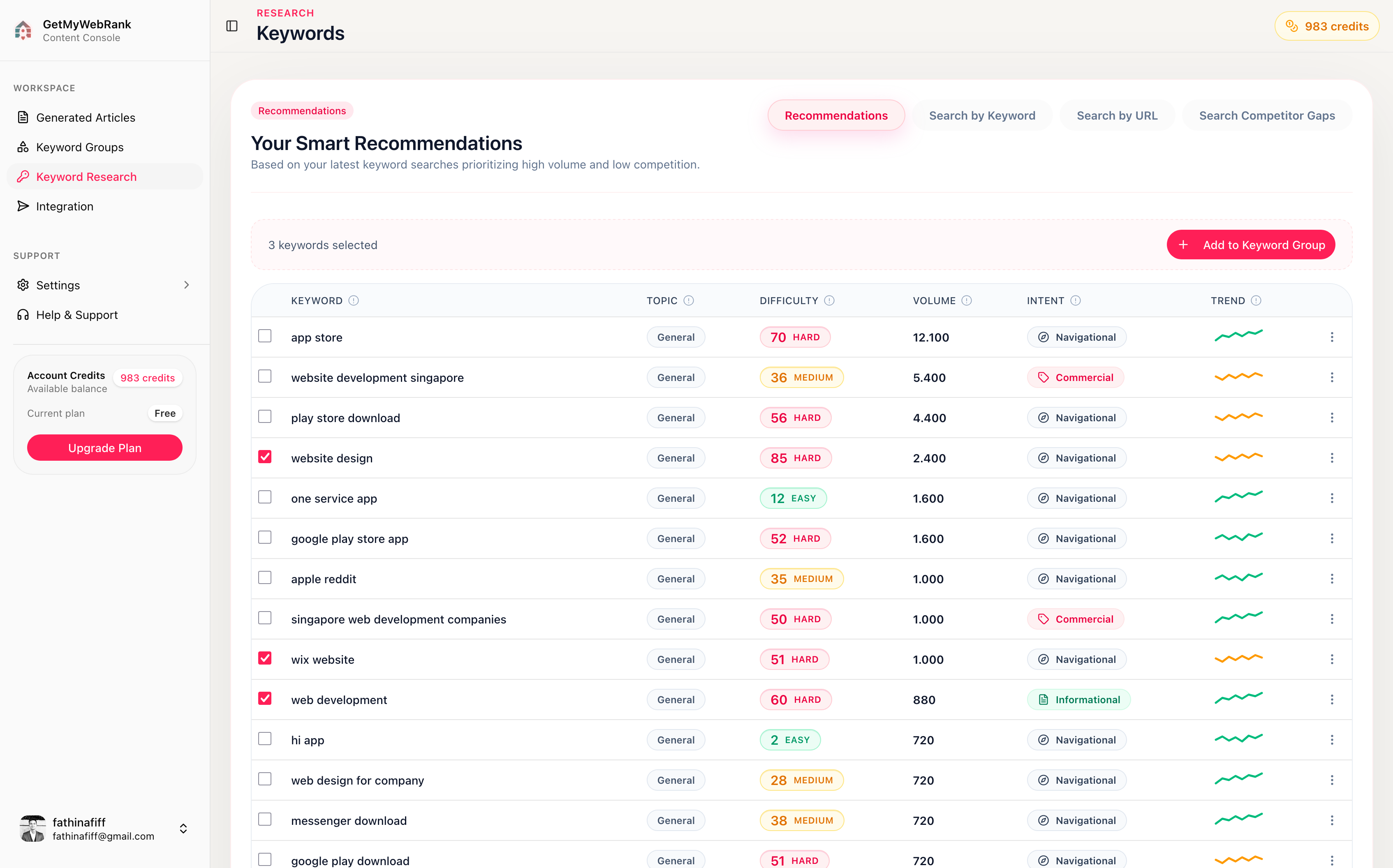 GetMyWebRank features