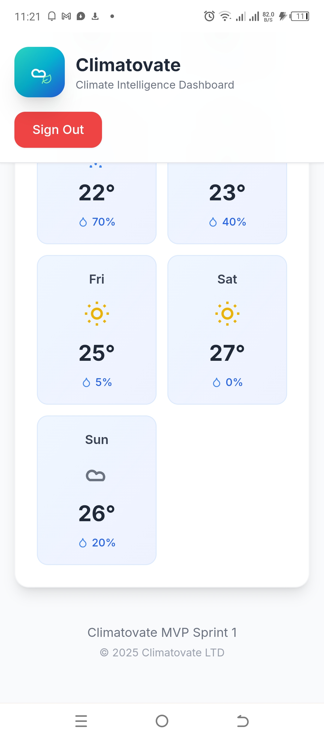 climatovate limited features
