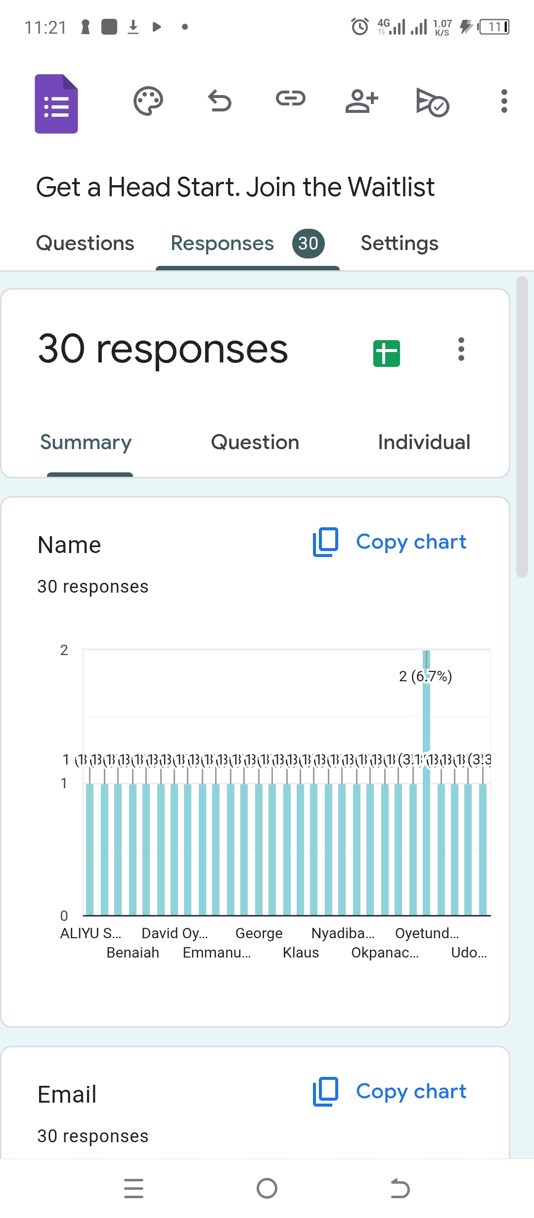 climatovate limited features