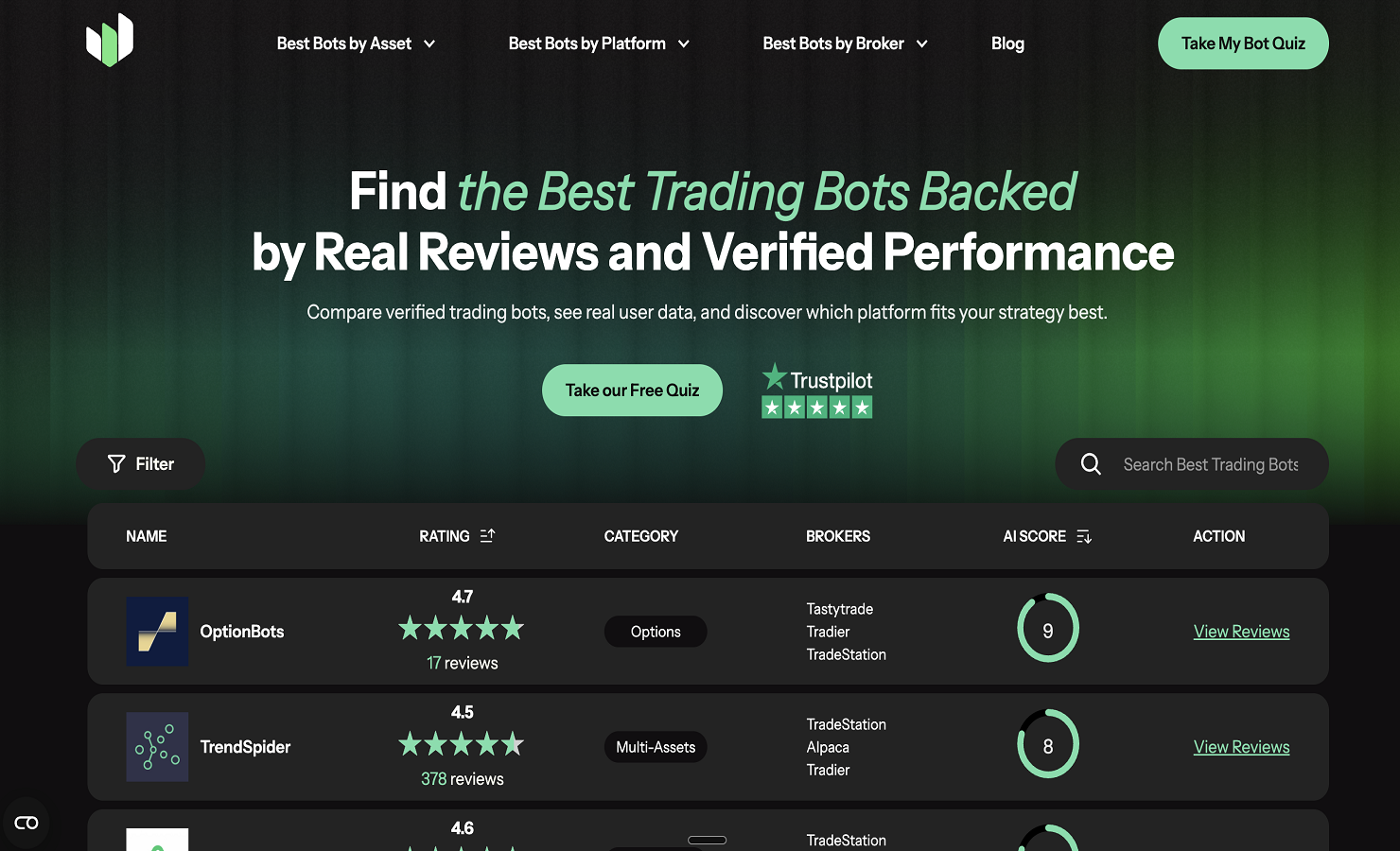 Trading Bot Experts features