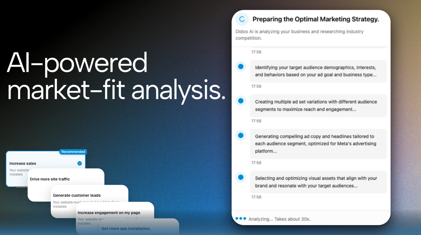 Didoo AI - Your 24/7 AI Meta Growth Officer features