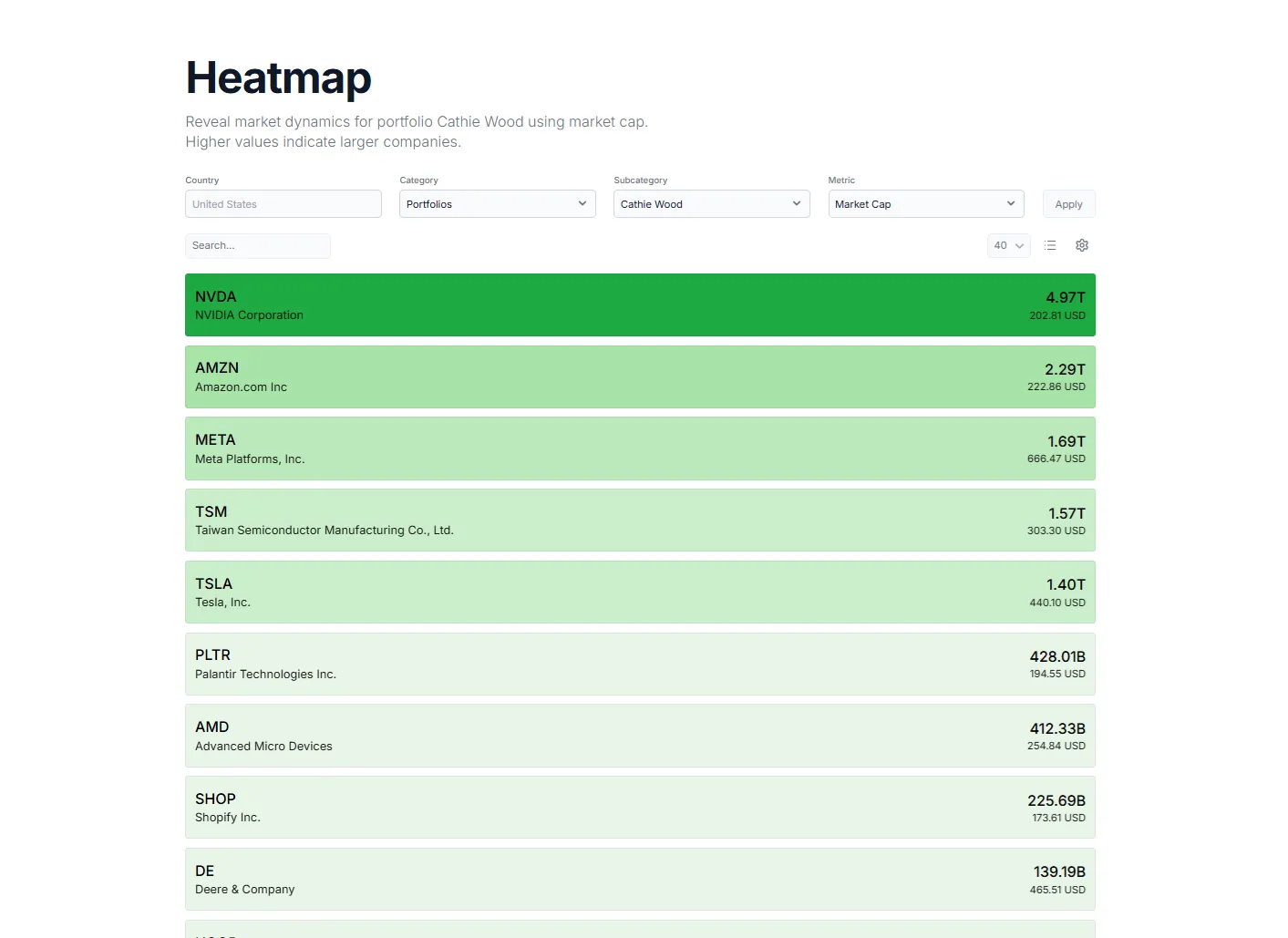 Marketgenius features