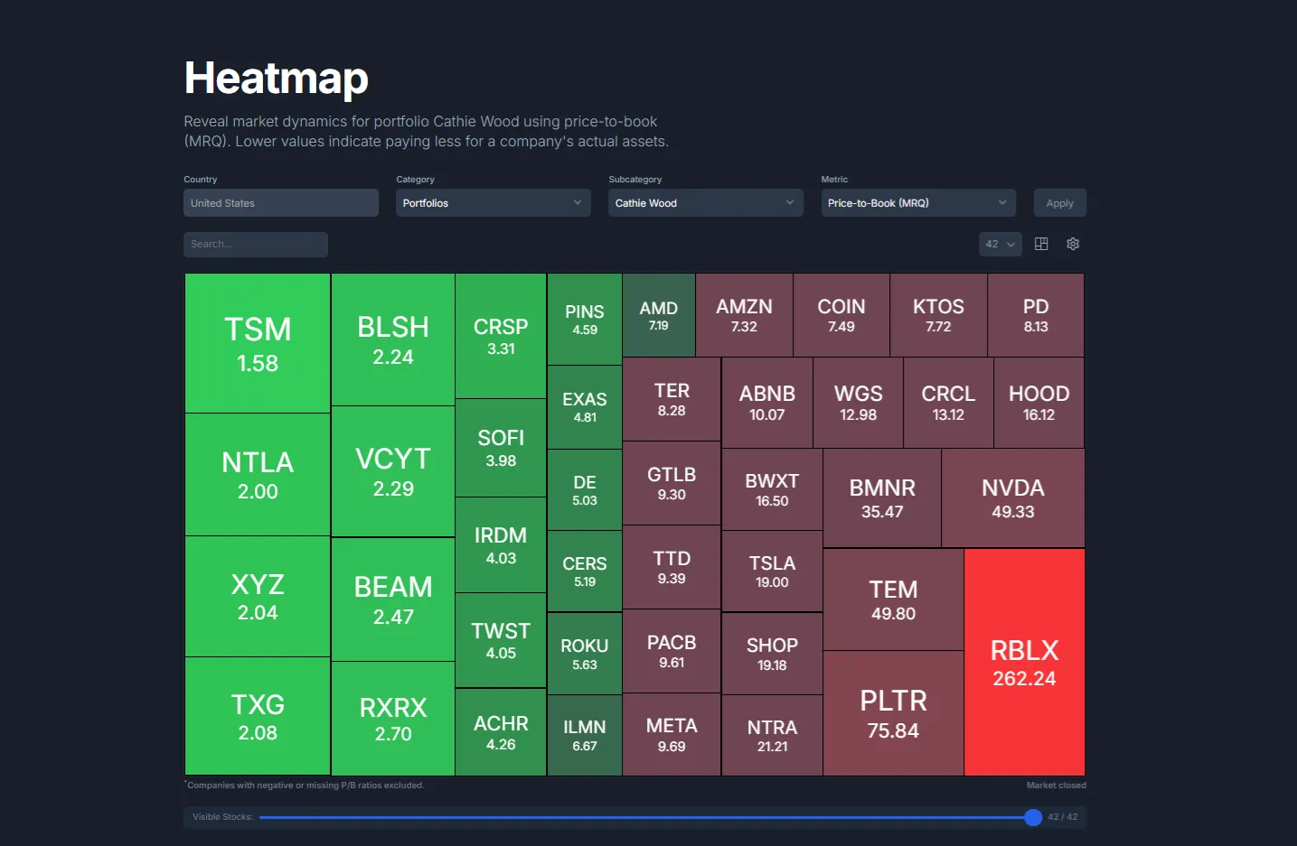 Marketgenius features