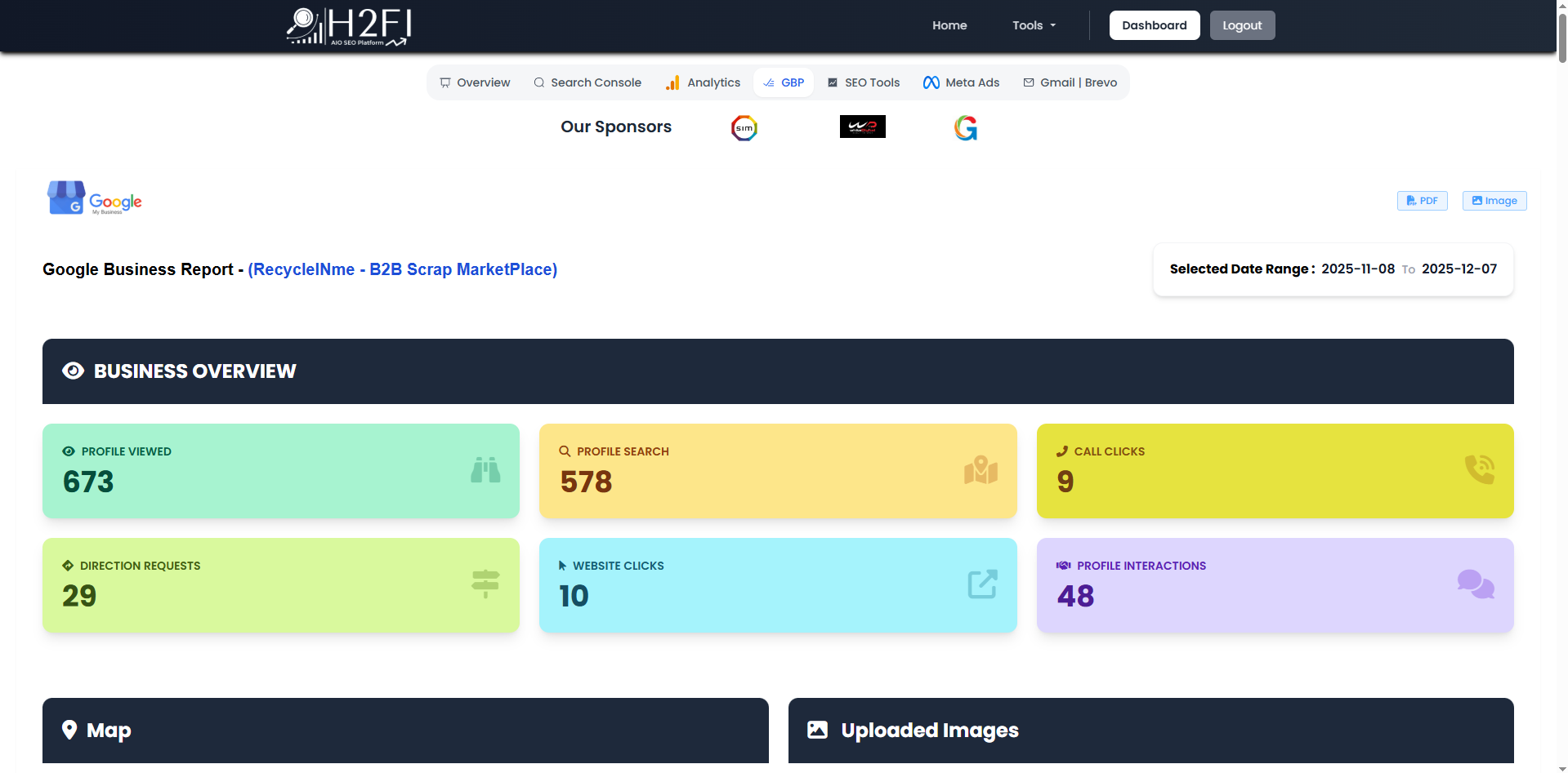 H2Fi- SEO Audit Tool features