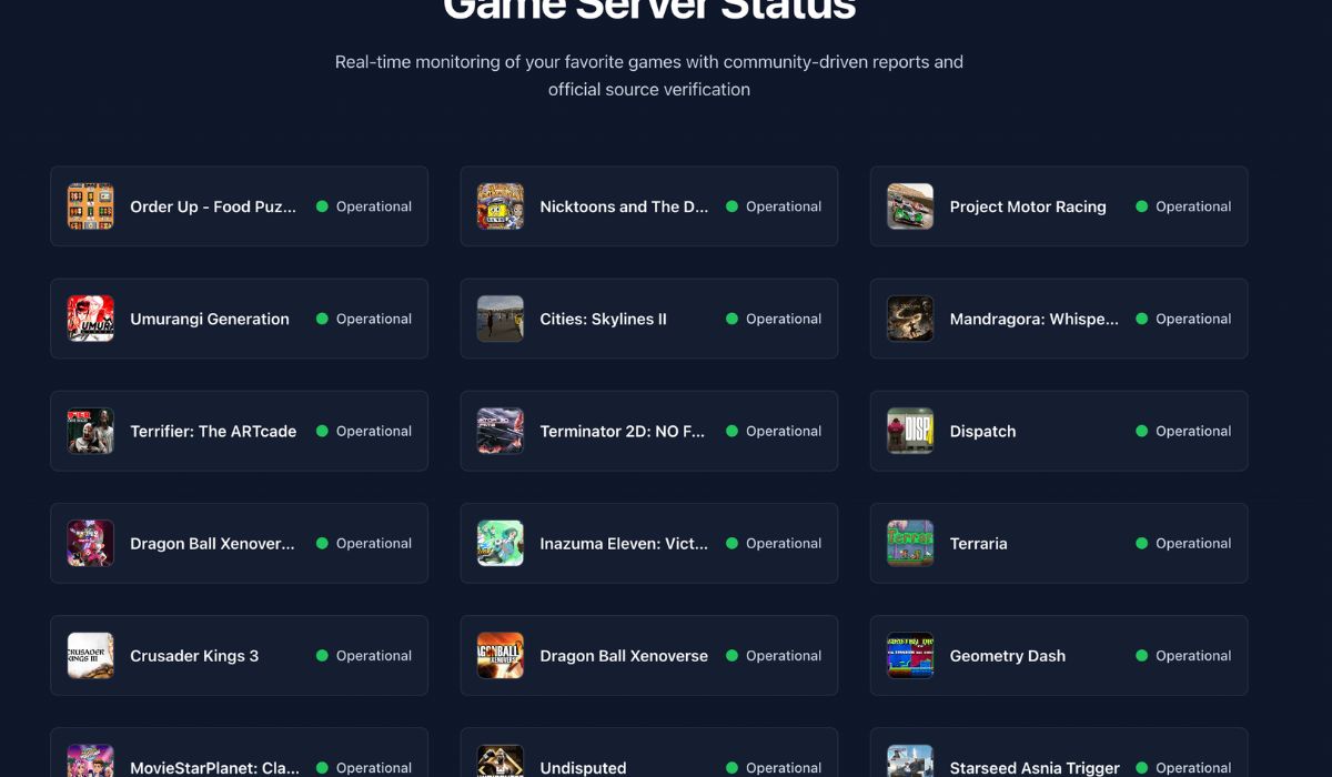 Outagescope features