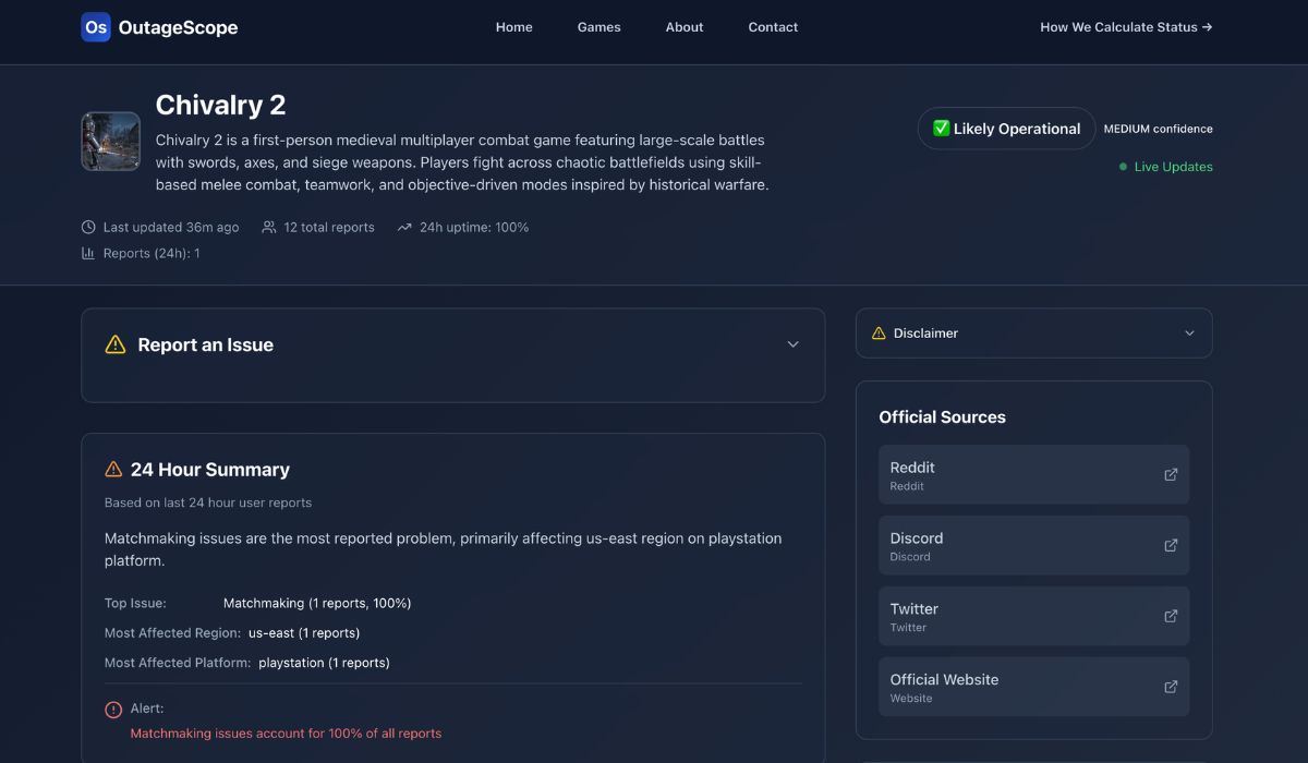 Outagescope features