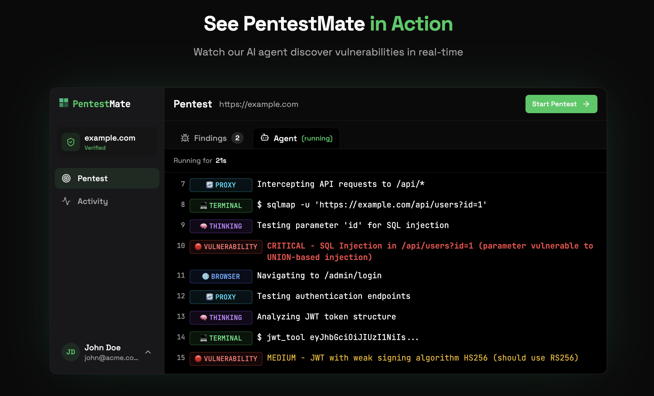 PentestMate features