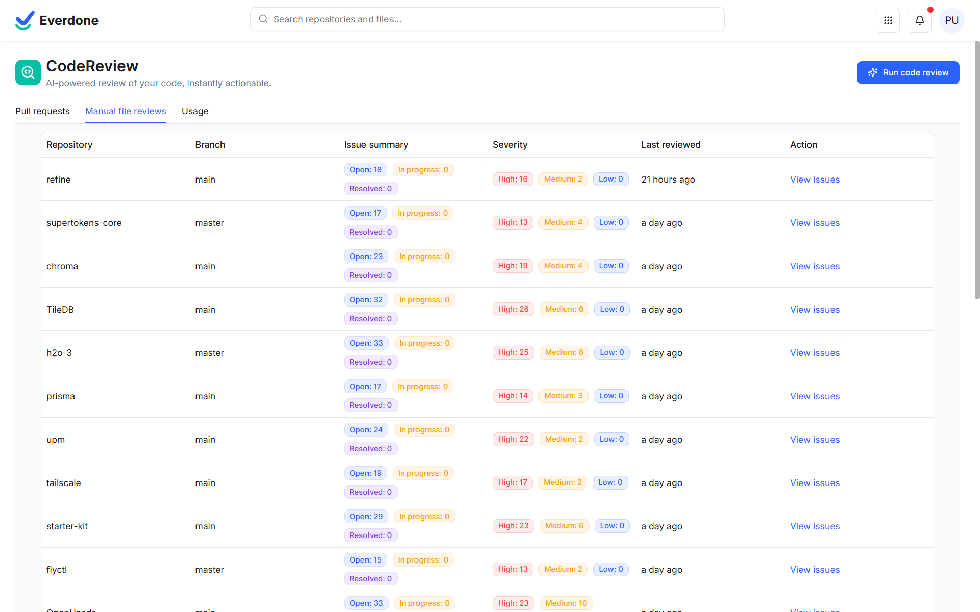 Everdone CodeReview features