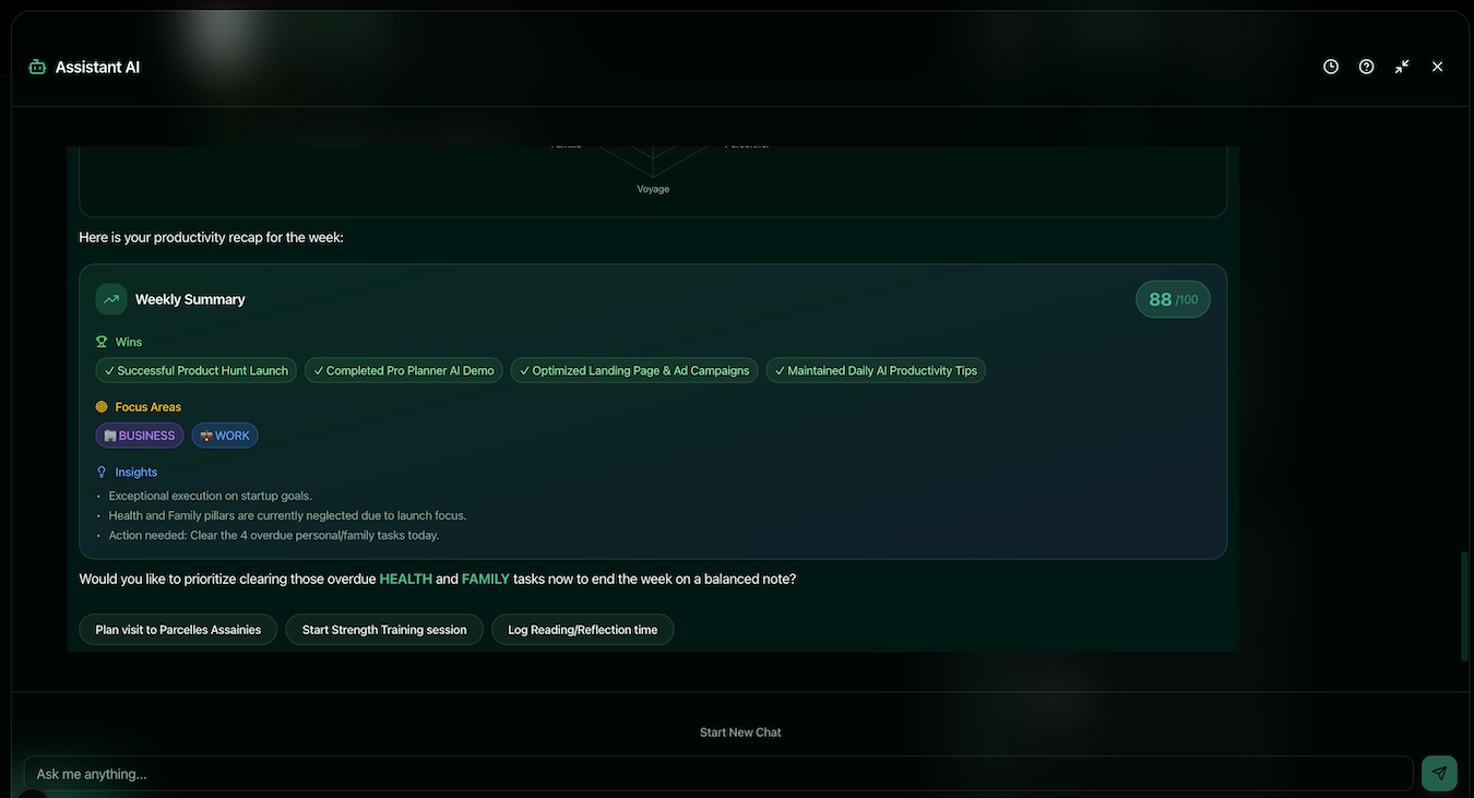 Pro Planner AI features