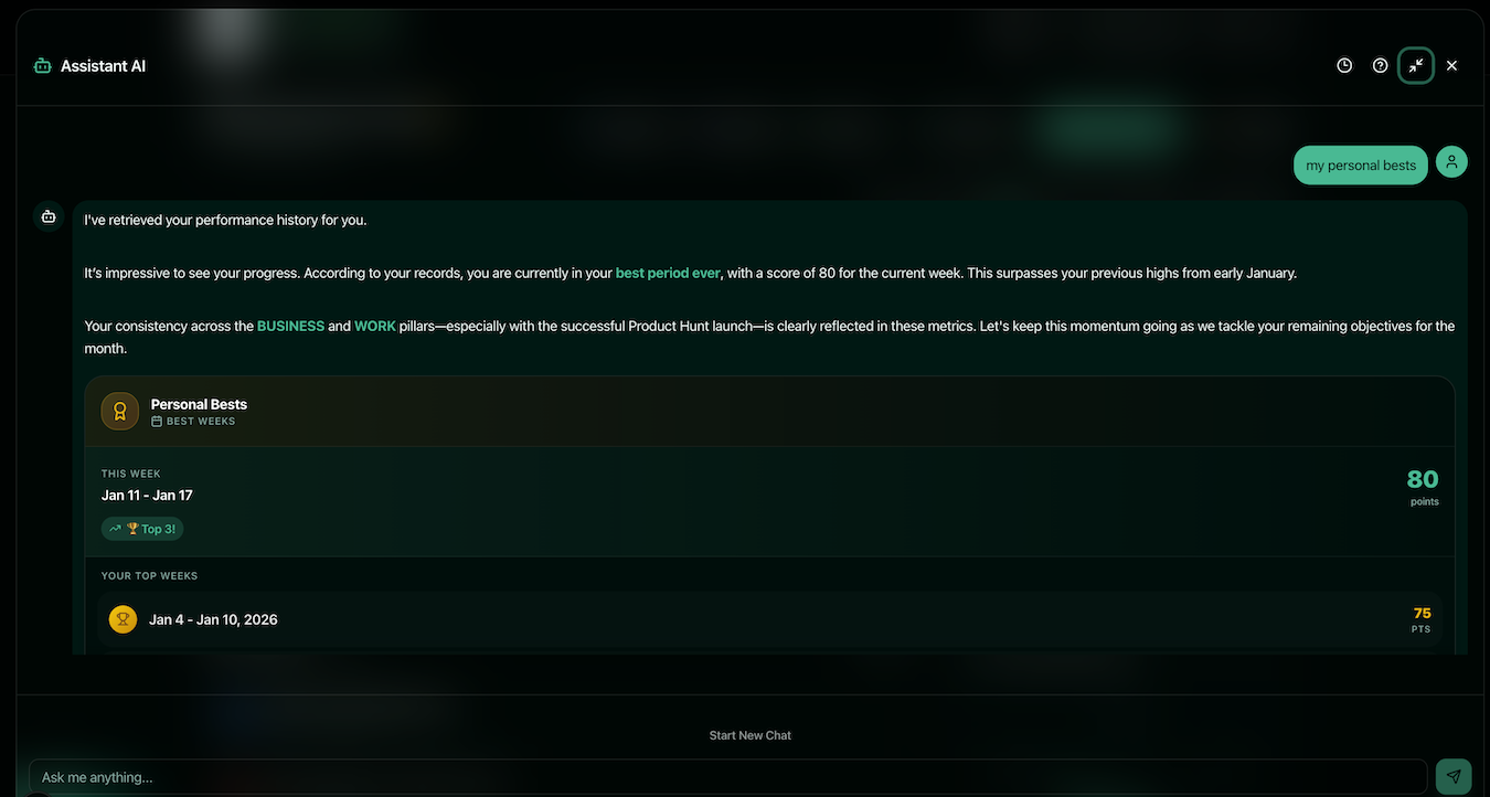 Pro Planner AI features