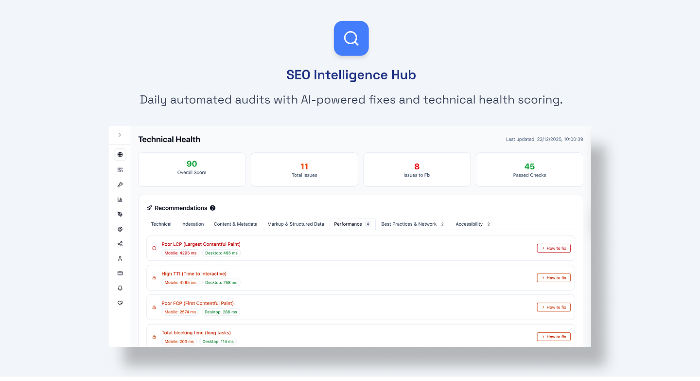 VibeMarketing features