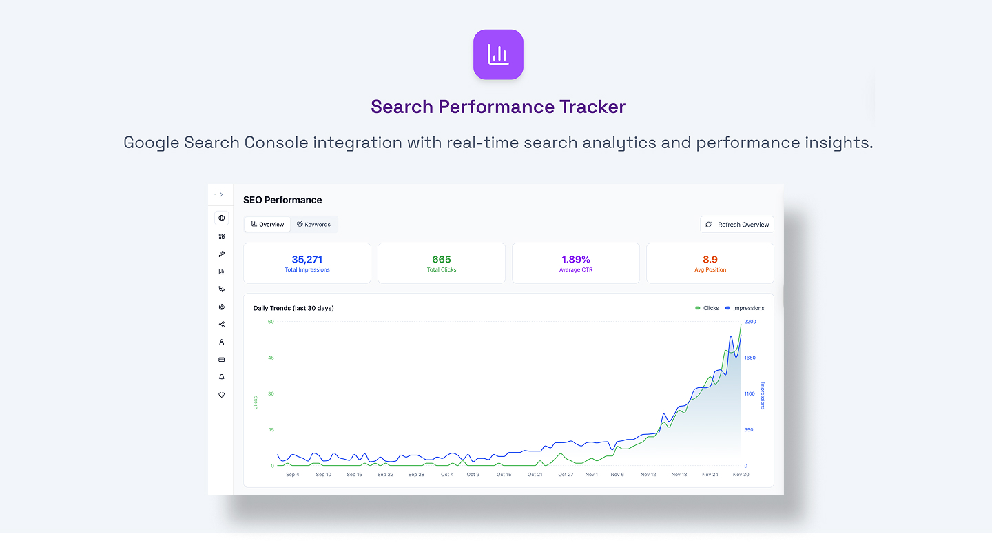 VibeMarketing features