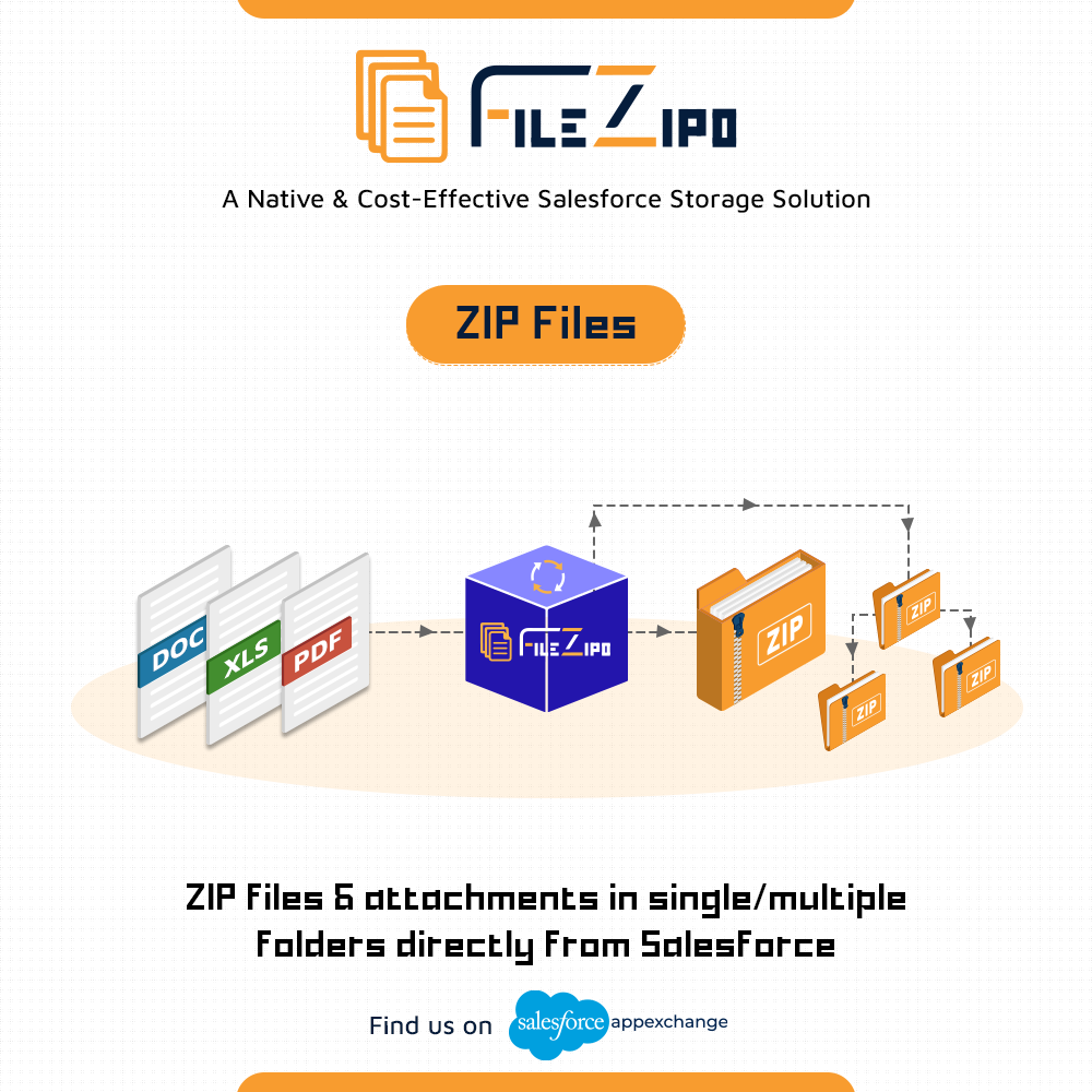 FileZIPO features
