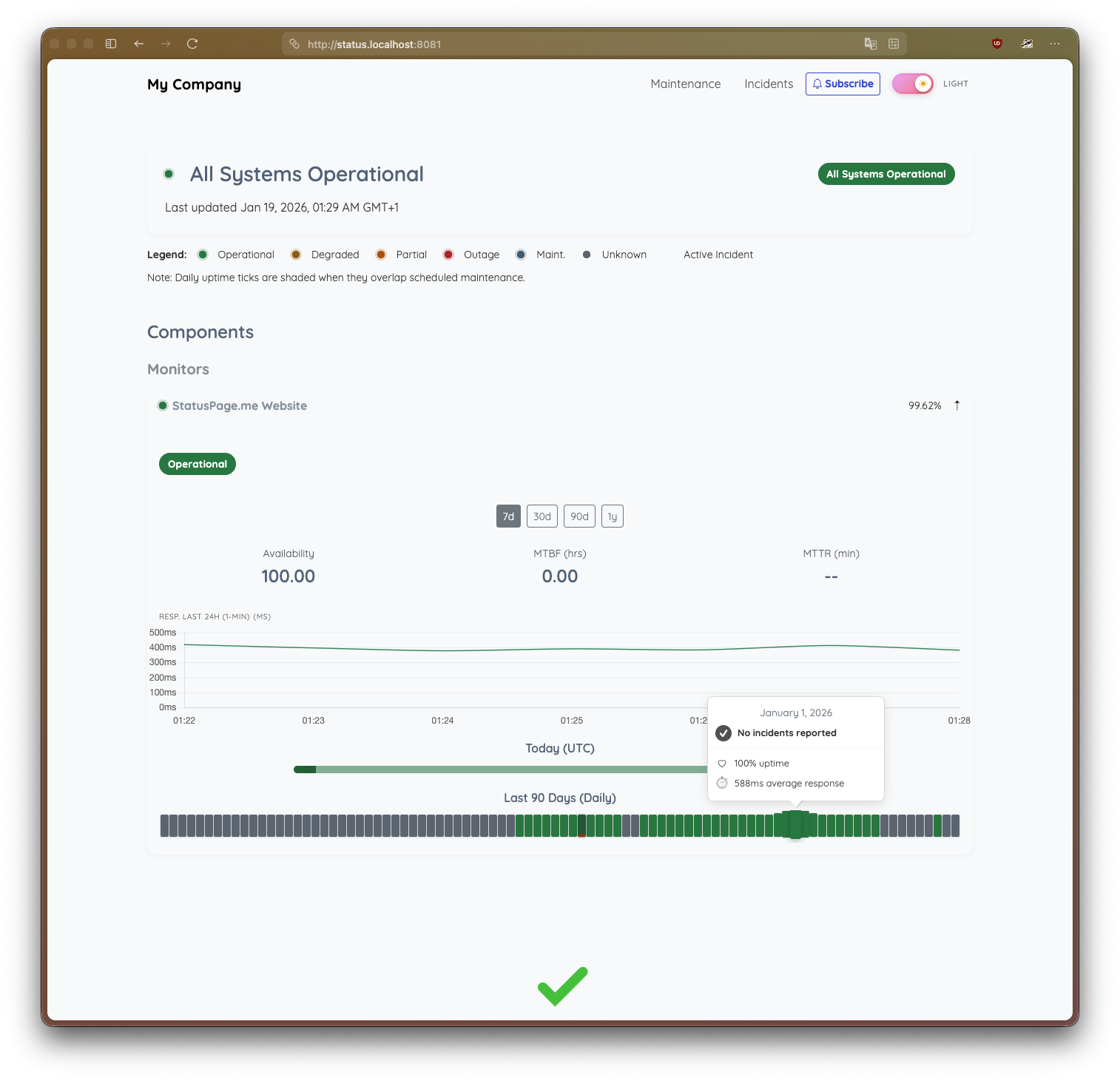 Status Page & Uptime Monitoring features